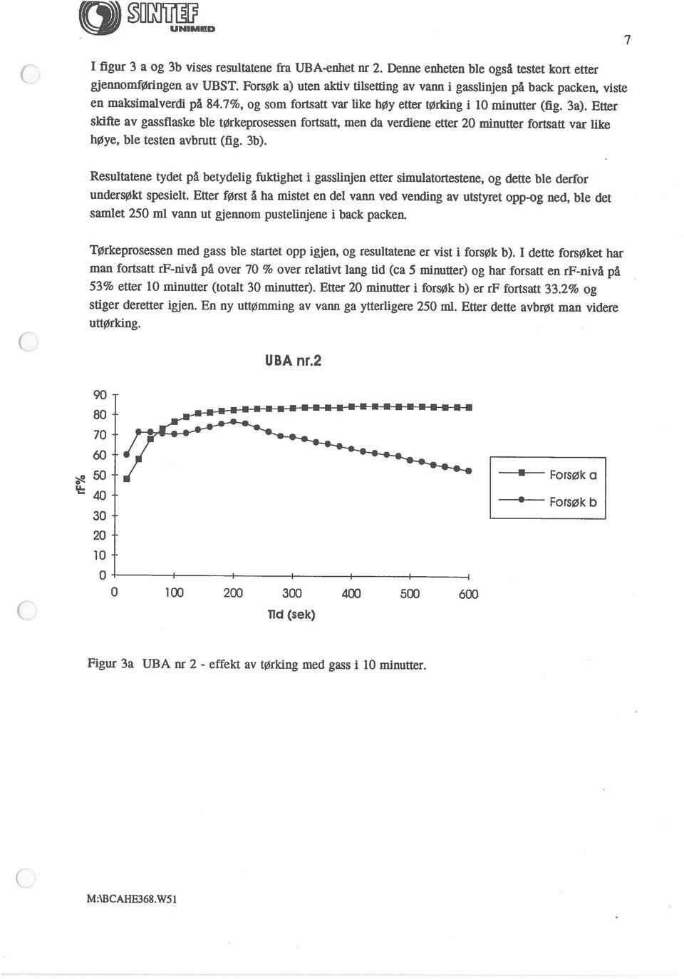 avbrutt (fig. 3b). Resultatene tydet på betydelig fuktighet i gasslinjen etter simulatortestene, og dette ble derfor en maksimalverdi på 84.