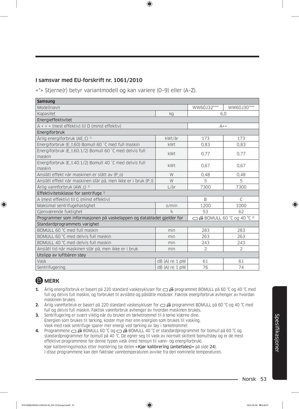 ) Bomull C med full kwt 0,83 0,83 Energiforbruk (E_t..1/2) Bomull C med delvis full kwt 0,77 0,77 Energiforbruk (E_t.40.