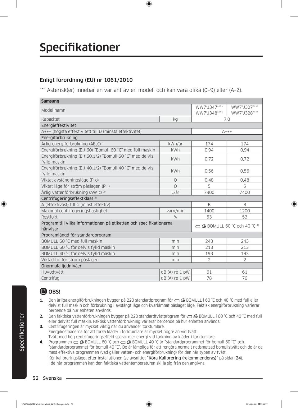 energiförbrukning (AE_C) 1) kwh/år 174 174 Energiförbrukning (E_t.) Bomull C med full kwh 0,94 0,94 Energiförbrukning (E_t..1/2) Bomull C med delvis fylld kwh 0,72 0,72 Energiförbrukning (E_t.40.