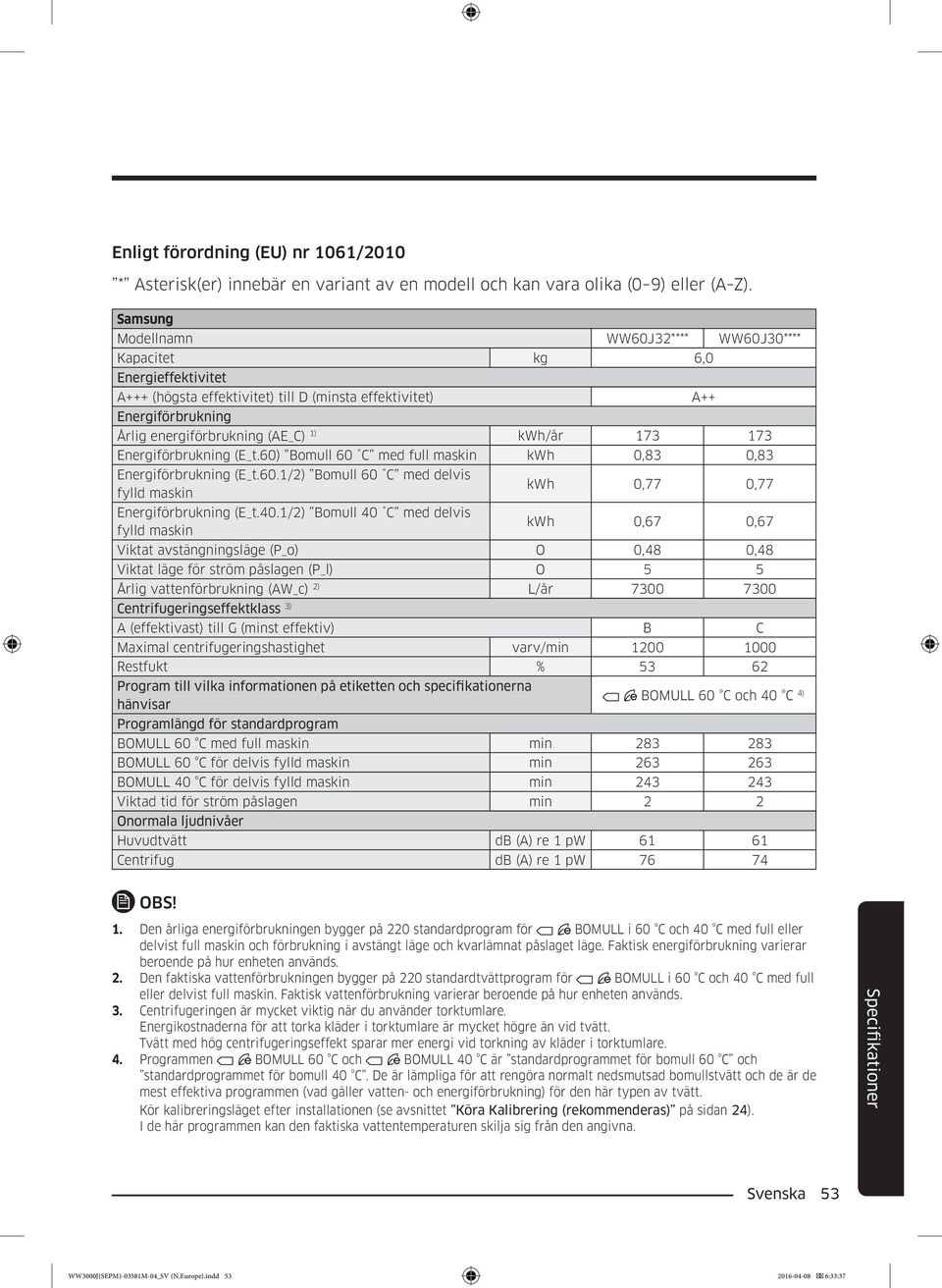 Energiförbrukning (E_t.) Bomull C med full kwh 0,83 0,83 Energiförbrukning (E_t..1/2) Bomull C med delvis fylld kwh 0,77 0,77 Energiförbrukning (E_t.40.