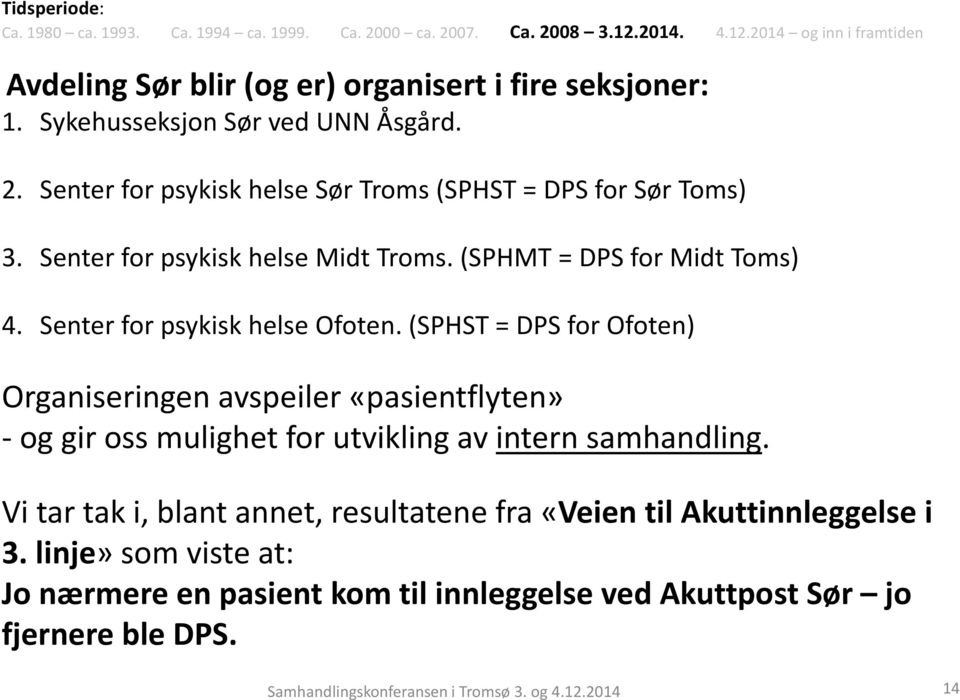 Senter for psykisk helse Ofoten.(SPHST = DPS for Ofoten) Organiseringen avspeiler «pasientflyten» - og gir oss mulighet for utvikling av intern samhandling.