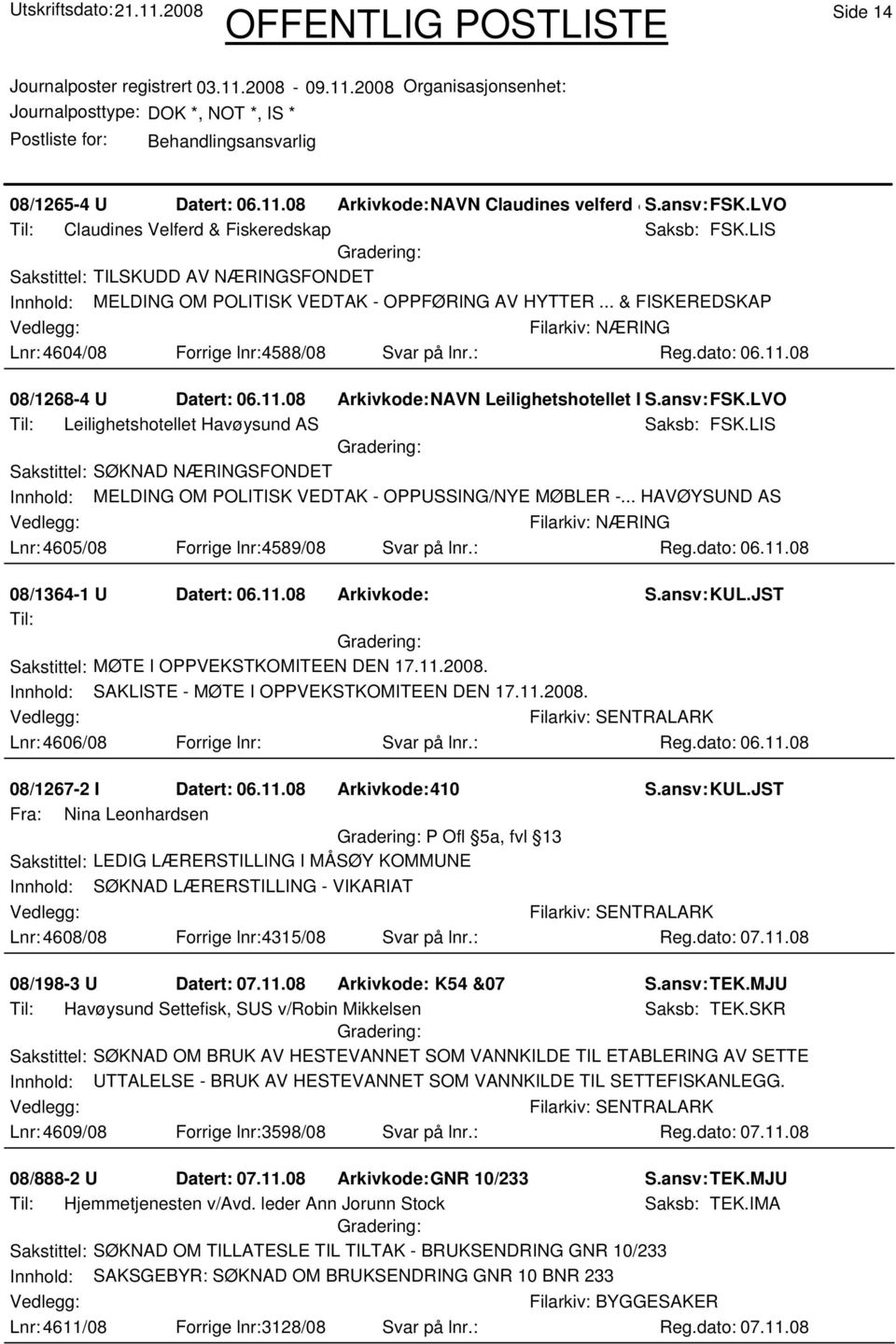 08 08/1268-4 U Datert: 06.11.08 Arkivkode:NAVN Leilighetshotellet HS.ansv: FSK.LVO Til: Leilighetshotellet Havøysund AS Saksb: FSK.