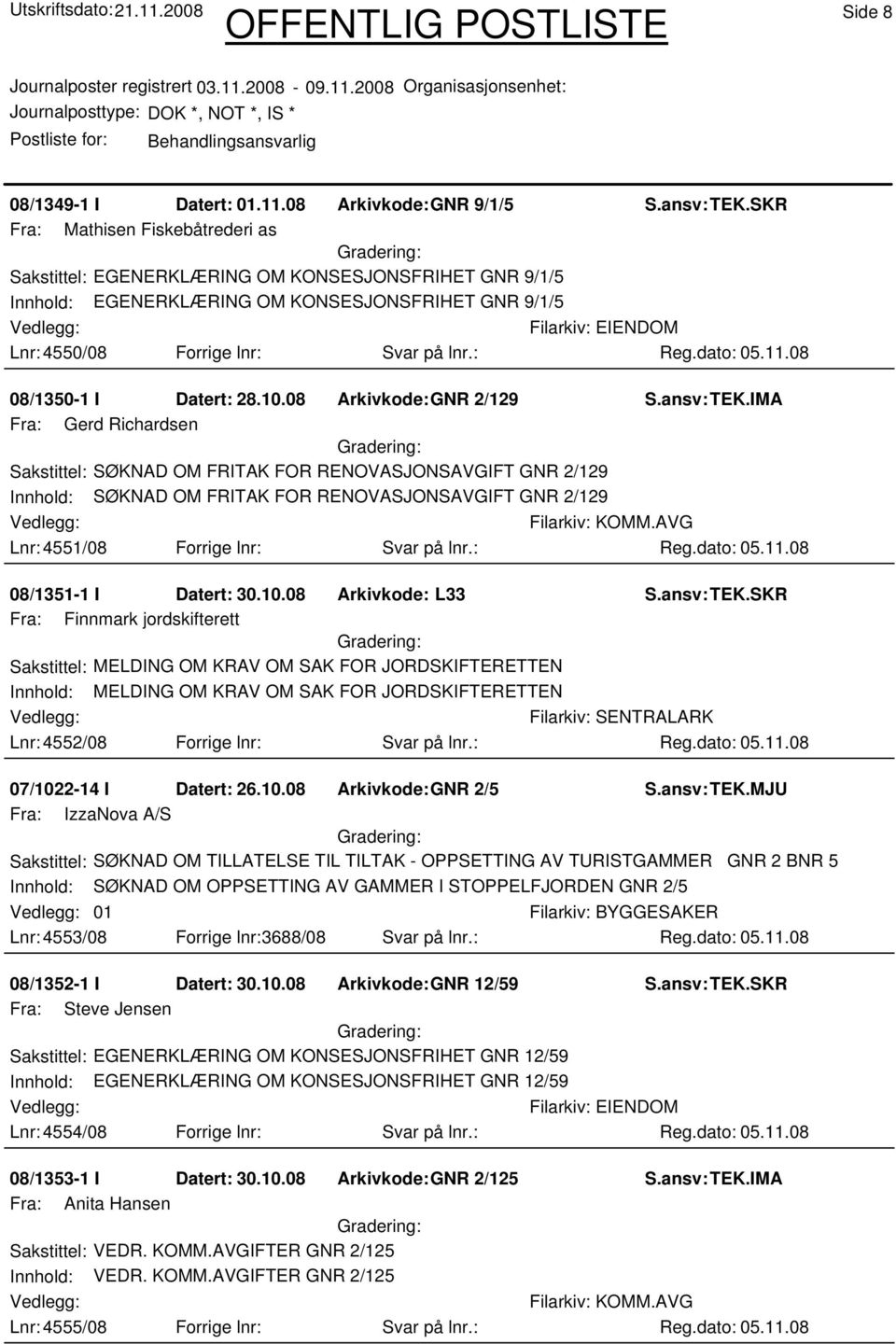 lnr.: 08/1350-1 I Datert: 28.10.