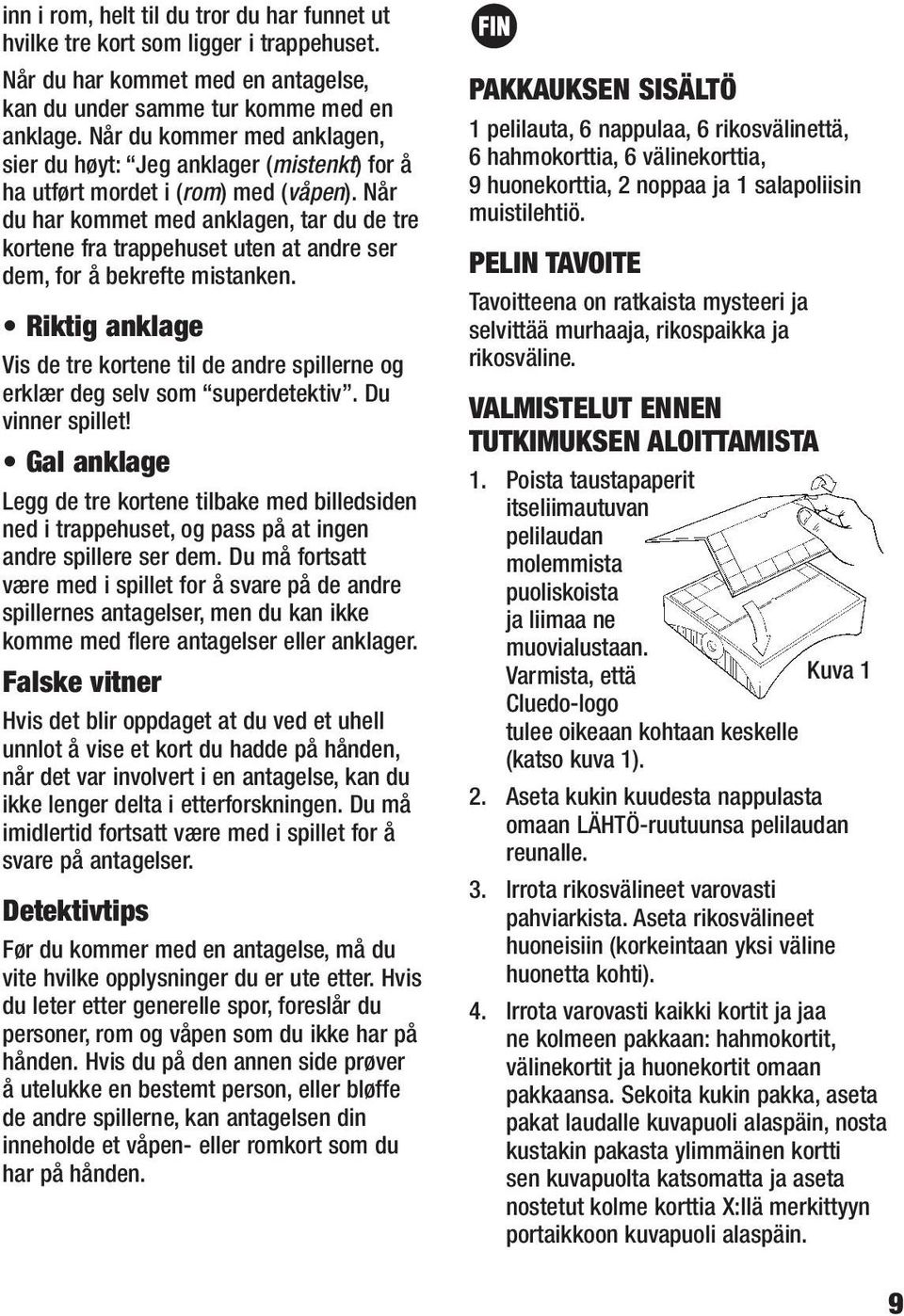 Når du har kommet med anklagen, tar du de tre kortene fra trappehuset uten at andre ser dem, for å bekrefte mistanken.