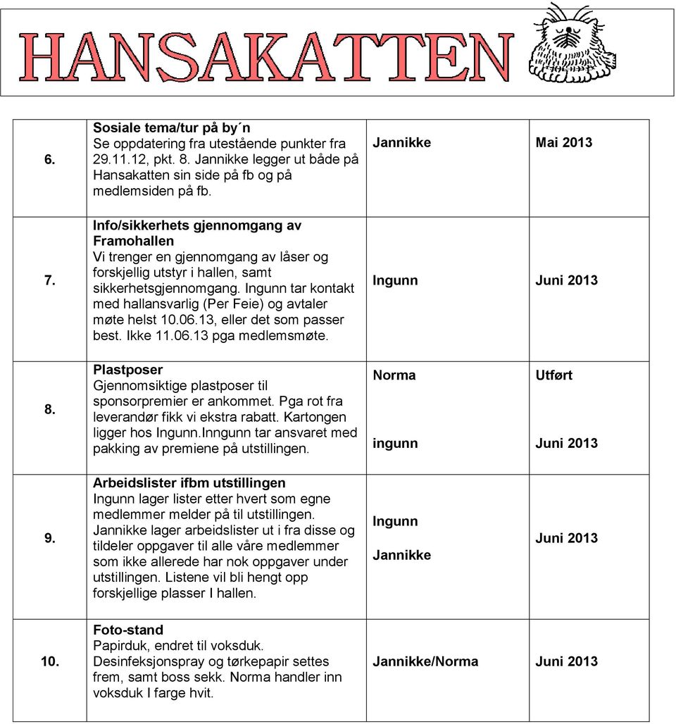 tar kontakt med hallansvarlig (Per Feie) og avtaler møte helst 10.06.13, eller det som passer best. Ikke 11.06.13 pga medlemsmøte. Jannikke Mai 2013 8.