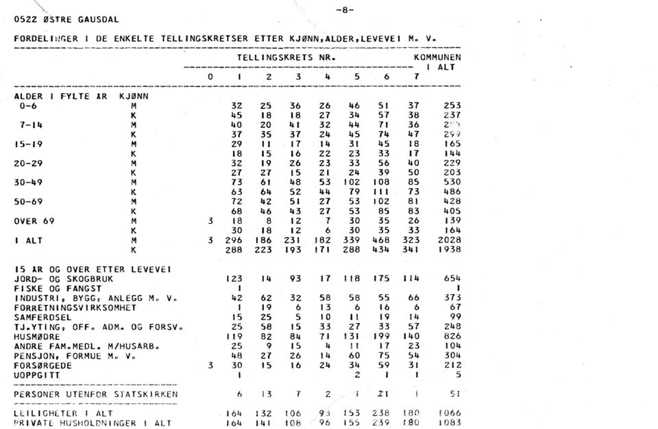 0 tn TY) N N1 Pfl 0 0 OZ) NI N1 N N 0 N- t) N.) re) Pe) co N- C) t 1 0 N1 -- N1 00. 11 %S1 al Q1.f q) 0 0 ml N., N.,NO V f 0 0 NI 0 0 0 0 0 t 0 OD N..... 0 ml 1 ) OD 1"... N.., ) NO %SI OD t MI 0 0 M1 tn 0 0 0 zt 0 0 NO -0 X 1 NI.