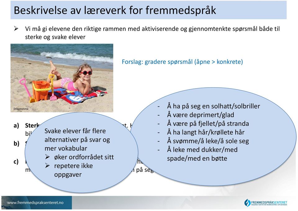 Svake elever får flere - Å ha langt hår/krøllete hår alternativer på svar og b) Svakere elever: Beskriv jenta på bildet. Hvor er hun? - Å Hvor svømme/å gammel leke/å er hun? sole Hva seg gjør hun?