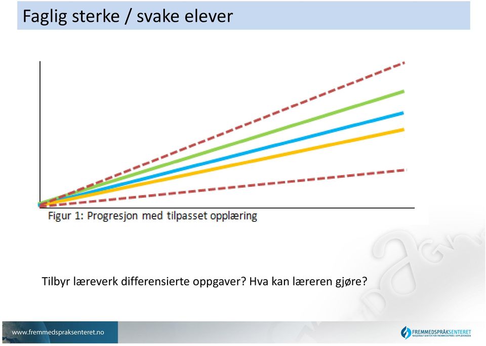 differensierte