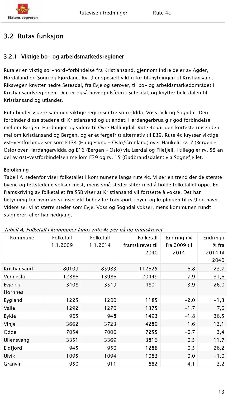 Den er også hovedpulsåren i Setesdal, og knytter hele dalen til Kristiansand og utlandet. Ruta binder videre sammen viktige regionsentre som Odda, Voss, Vik og Sogndal.