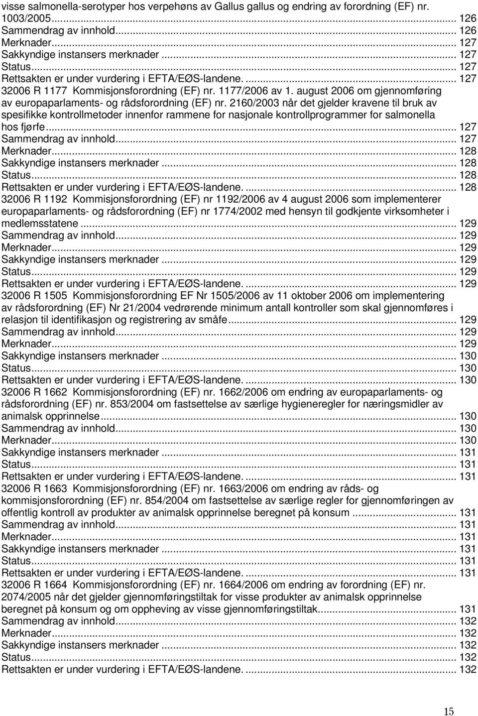 2160/2003 når det gjelder kravene til bruk av spesifikke kontrollmetoder innenfor rammene for nasjonale kontrollprogrammer for salmonella hos fjørfe... 127... 127... 128.