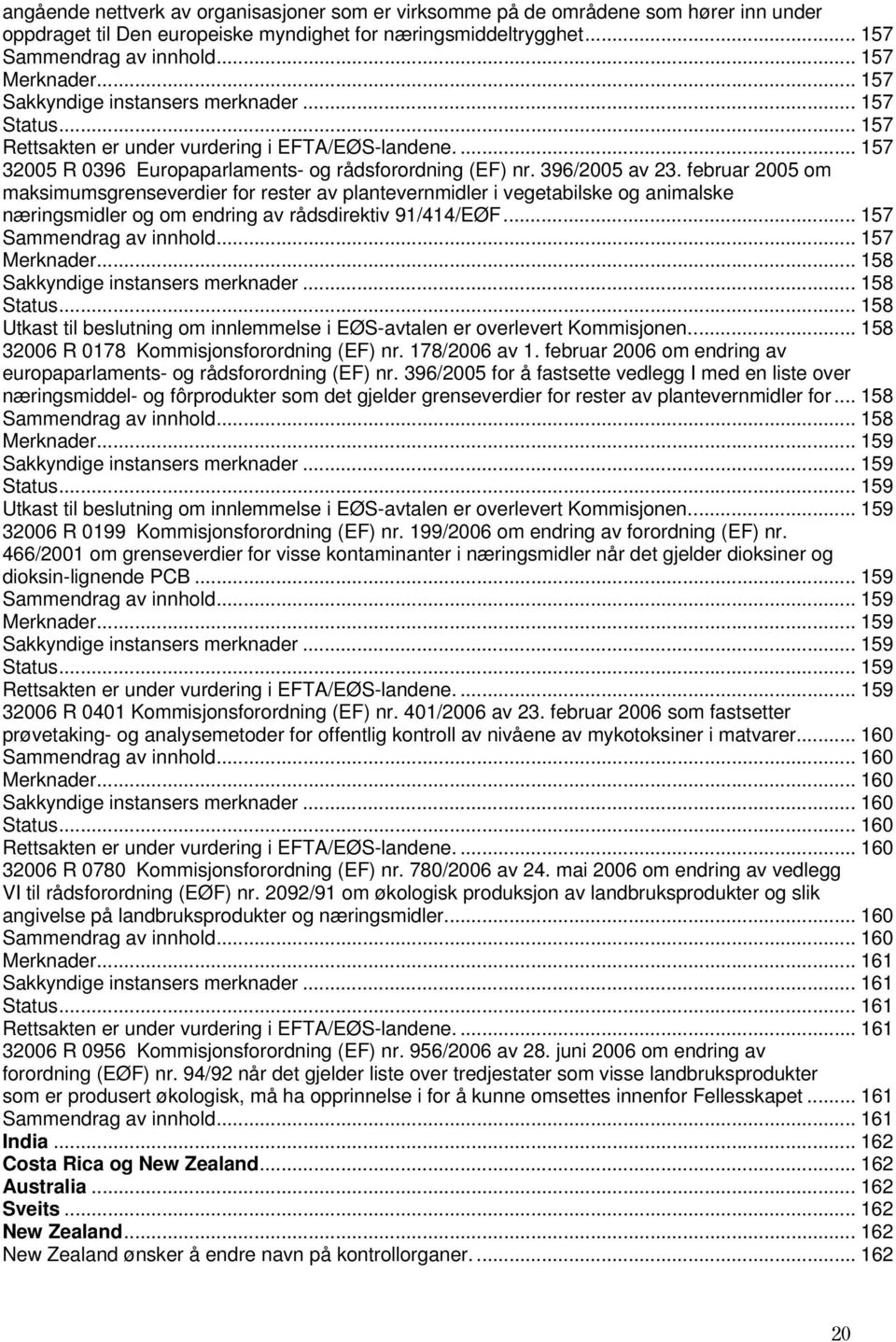 februar 2005 om maksimumsgrenseverdier for rester av plantevernmidler i vegetabilske og animalske næringsmidler og om endring av rådsdirektiv 91/414/EØF... 157... 157... 158.