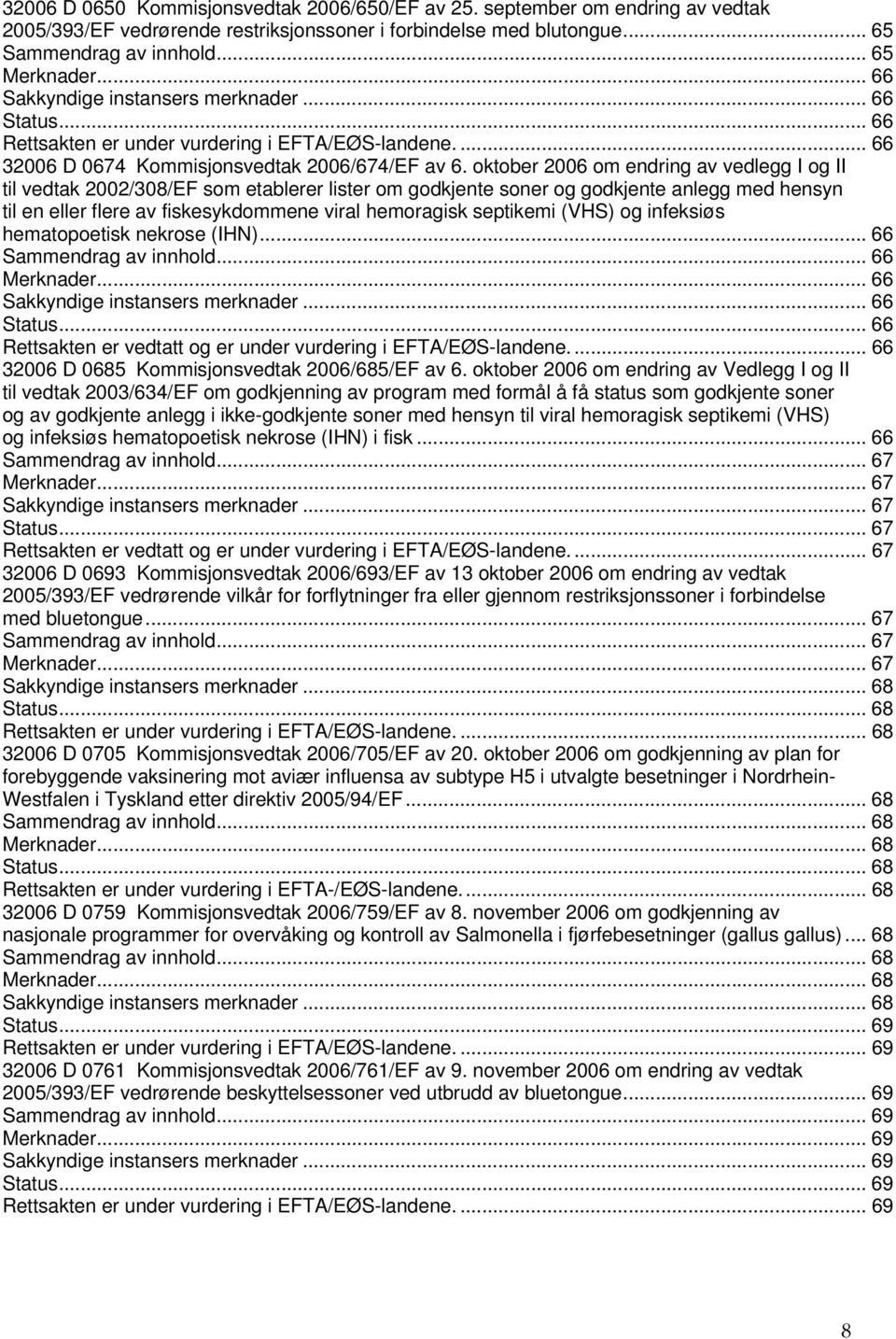 oktober 2006 om endring av vedlegg I og II til vedtak 2002/308/EF som etablerer lister om godkjente soner og godkjente anlegg med hensyn til en eller flere av fiskesykdommene viral hemoragisk