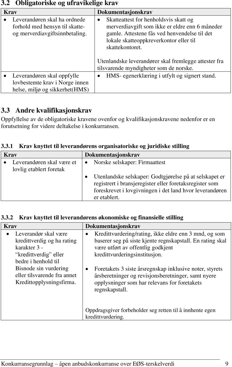 Attestene fås ved henvendelse til det lokale skatteoppkreverkontor eller til skattekontoret.