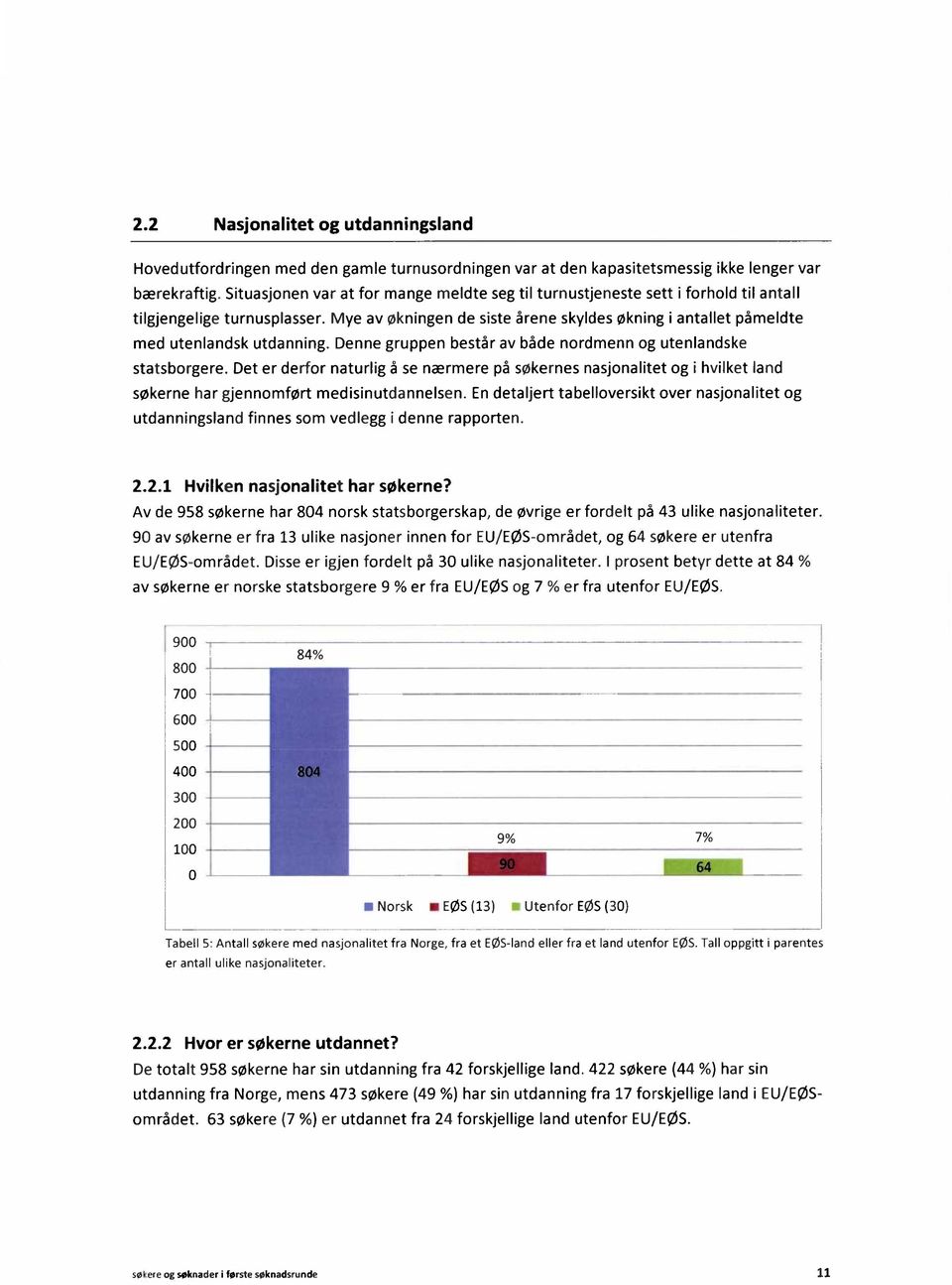 Mye av økningen de siste årene skyldes økning i antallet påmeldte med utenlandsk utdanning. Denne gruppen består av både nordmenn og utenlandske statsborgere.