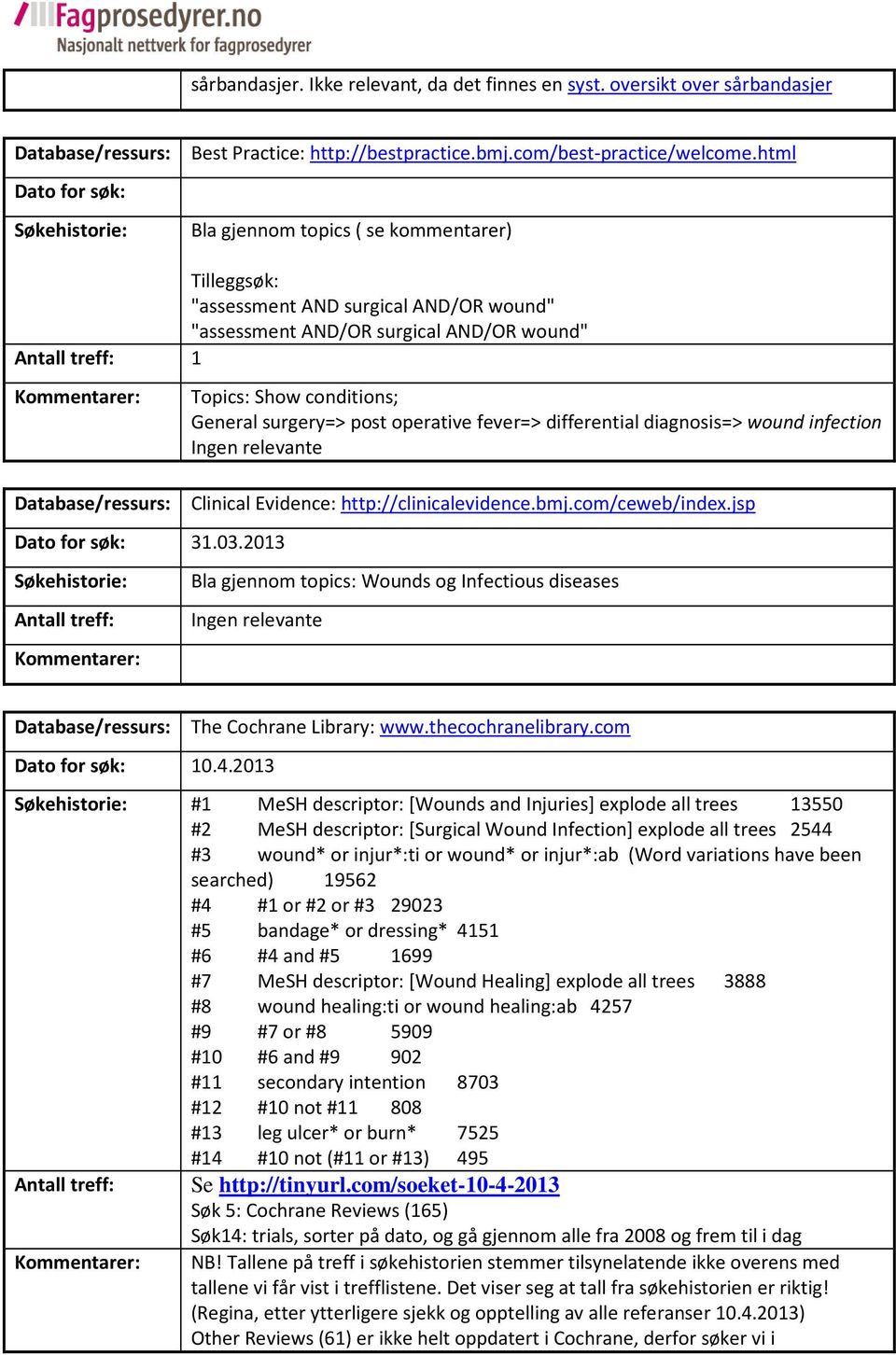 operative fever=> differential diagnosis=> wound infection Database/ressurs: Clinical Evidence: http://clinicalevidence.bmj.com/ceweb/index.