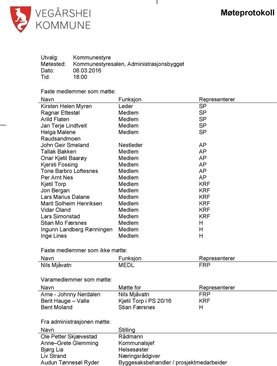 SP Raudsandmoen John Geir Smeland Nestleder AP Tallak Bakken Medlem AP Onar Kjetil Baarøy Medlem AP Kjersti Fossing Medlem AP Tone Barbro Loftesnes Medlem AP Per Arnt Nes Medlem AP Kjetil Torp Medlem