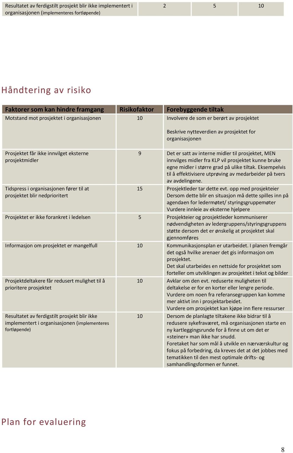 nedprioritert Beskrive nytteverdien av prosjektet for organisasjonen 9 Det er satt av interne midler til prosjektet, MEN innvilges midler fra KLP vil prosjektet kunne bruke egne midler i større grad