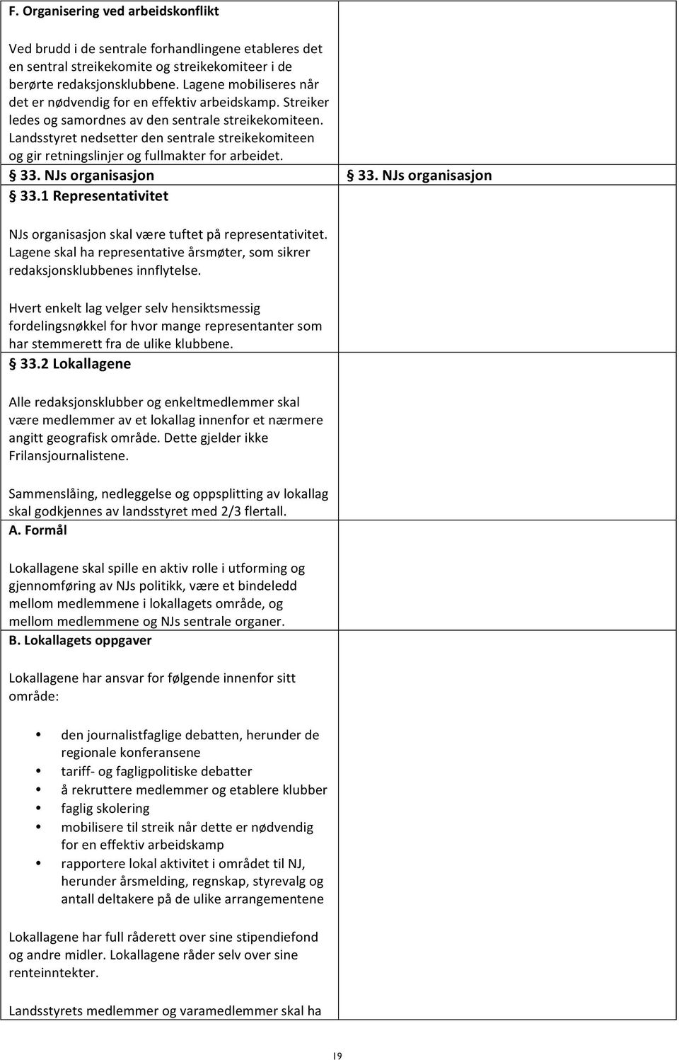 Landsstyret nedsetter den sentrale streikekomiteen og gir retningslinjer og fullmakter for arbeidet. 33. NJs organisasjon 33. NJs organisasjon 33.1 Representativitet NJs organisasjon skal være tuftet på representativitet.