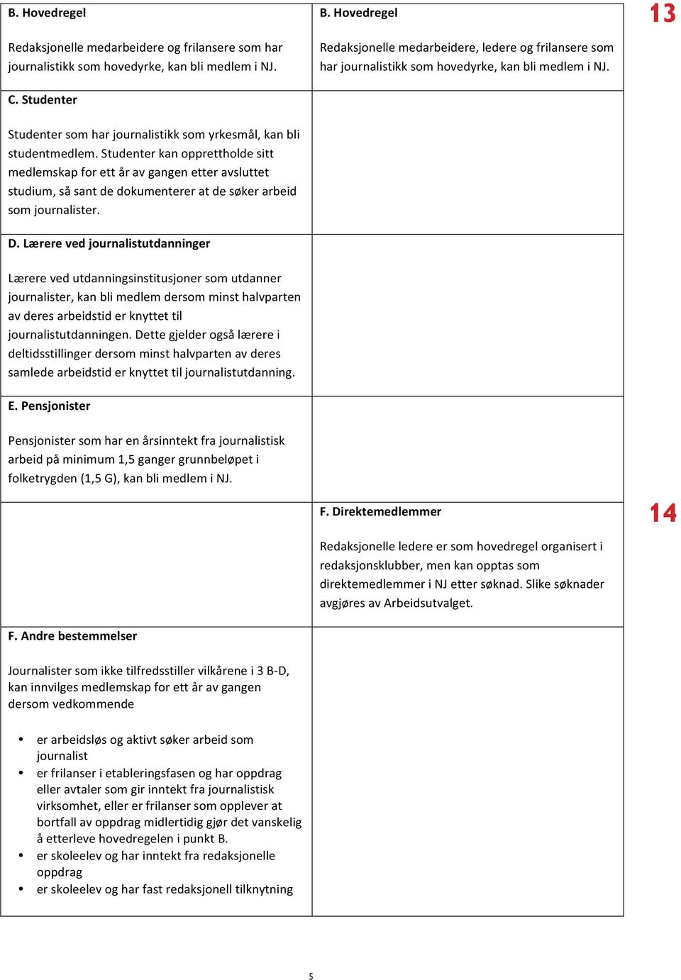 Studenter kan opprettholde sitt medlemskap for ett år av gangen etter avsluttet studium, så sant de dokumenterer at de søker arbeid som journalister. D.