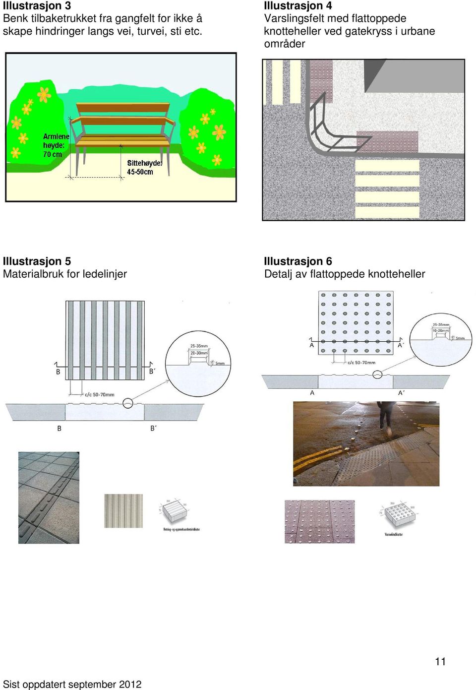 etc. knotteheller ved gatekryss i urbane områder Illustrasjon 5