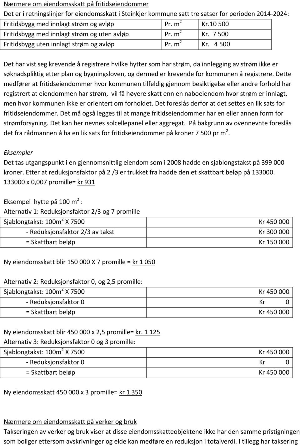 7 500 Fritidsbygg uten innlagt strøm og avløp Pr. m 2 Kr.