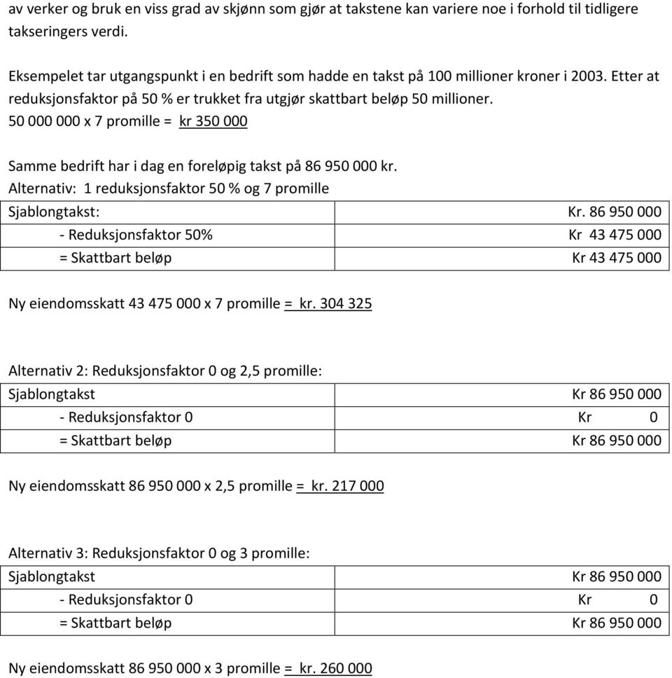 50 000 000 x 7 promille = kr 350 000 Samme bedrift har i dag en foreløpig takst på 86 950 000 kr. Alternativ: 1 reduksjonsfaktor 50 % og 7 promille Sjablongtakst: Kr.