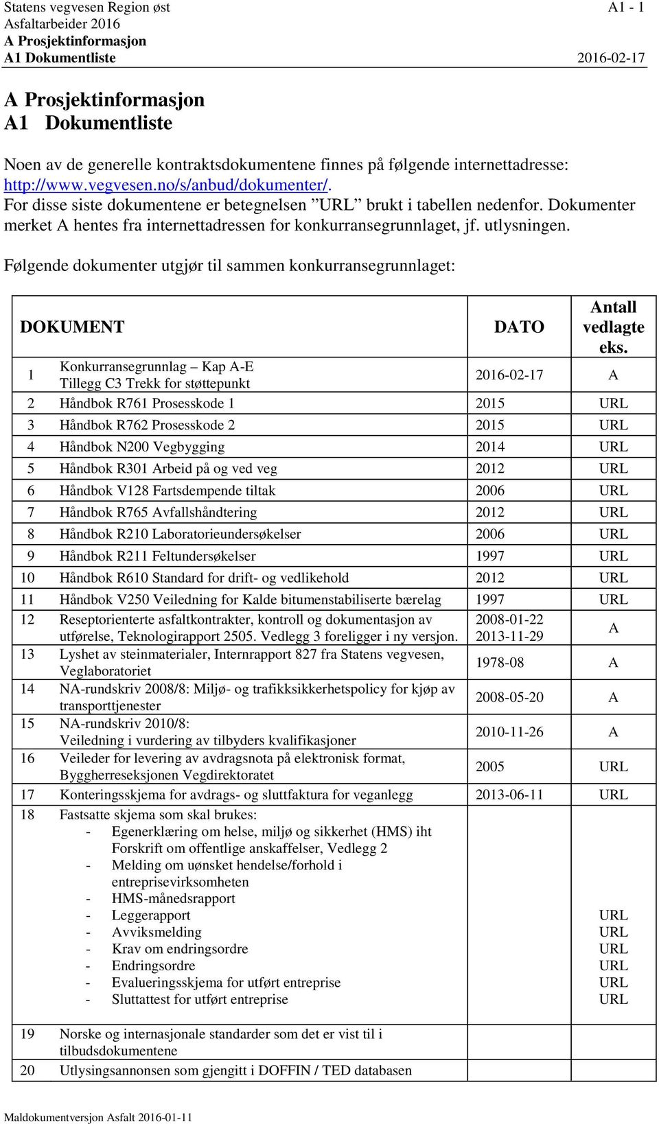 Dokumenter merket A hentes fra internettadressen for konkurransegrunnlaget, jf. utlysningen. Følgende dokumenter utgjør til sammen konkurransegrunnlaget: DOKUMENT DATO Antall vedlagte eks.