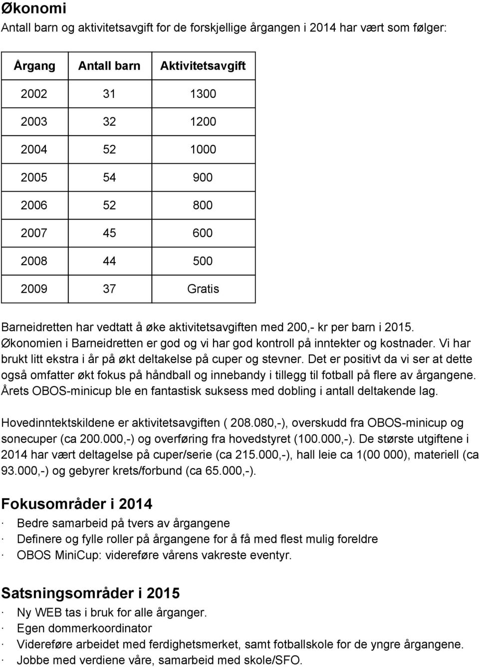 Økonomien i Barneidretten er god og vi har god kontroll på inntekter og kostnader. Vi har brukt litt ekstra i år på økt deltakelse på cuper og stevner.