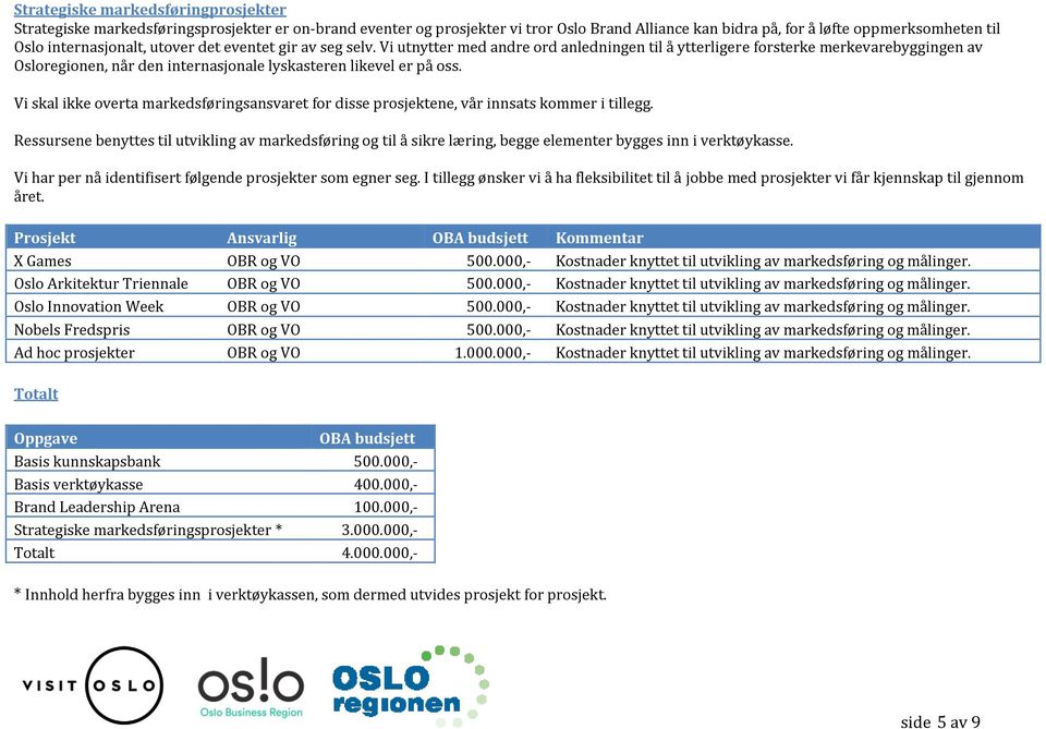 Vi utnytter med andre ord anledningen til å ytterligere forsterke merkevarebyggingen av Osloregionen, når den internasjonale lyskasteren likevel er på oss.