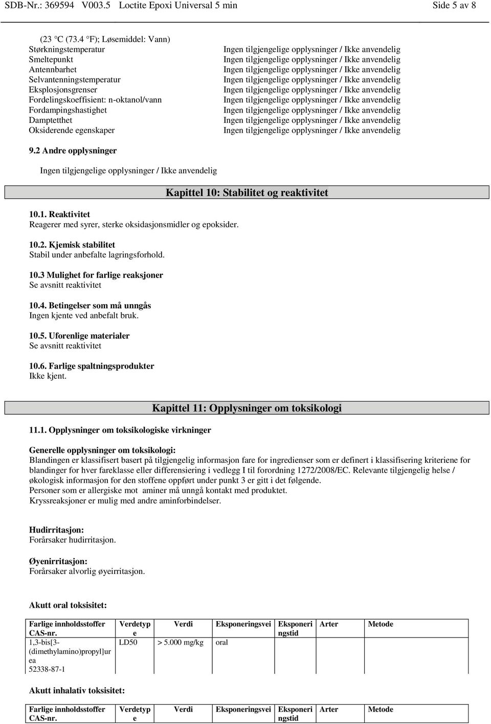 egenskaper 9.2 Andre opplysninger 10.1. Reaktivitet Reagerer med syrer, sterke oksidasjonsmidler og epoksider. 10.2. Kjemisk stabilitet Stabil under anbefalte lagringsforhold. 10.3 Mulighet for farlige reaksjoner Se avsnitt reaktivitet 10.