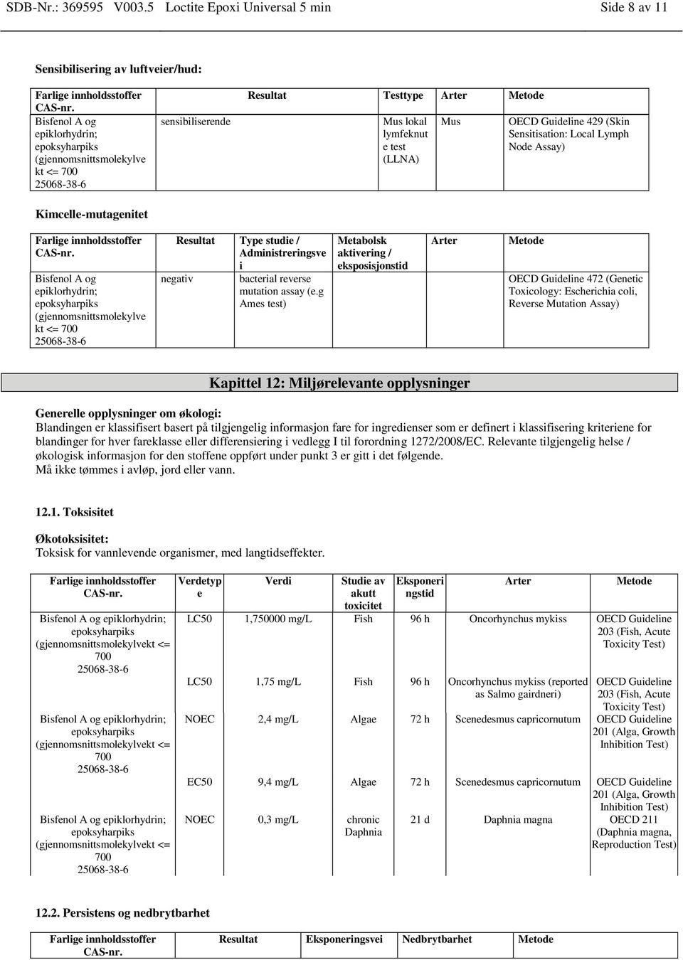 Arter Metode Mus lokal lymfeknut e test (LLNA) Mus OECD Guideline 429 (Skin Sensitisation: Local Lymph Node Assay) Bisfenol A og epiklorhydrin; (gjennomsnittsmolekylve kt <= 700 Resultat Type studie