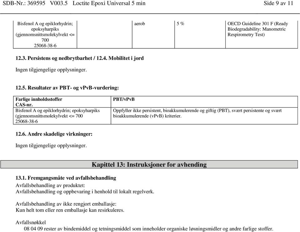 4. Mobilitet i jord Ingen tilgjengelige opplysninger. 12.5.