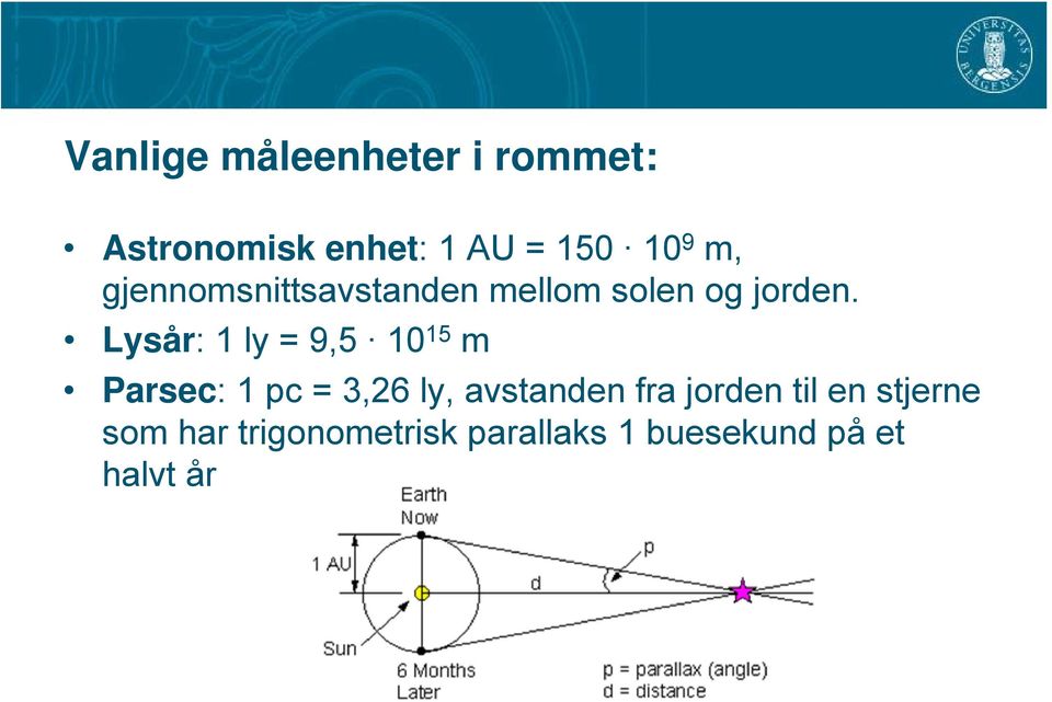 Lysår: 1 ly = 9,5 10 15 m Parsec: 1 pc = 3,26 ly, avstanden fra