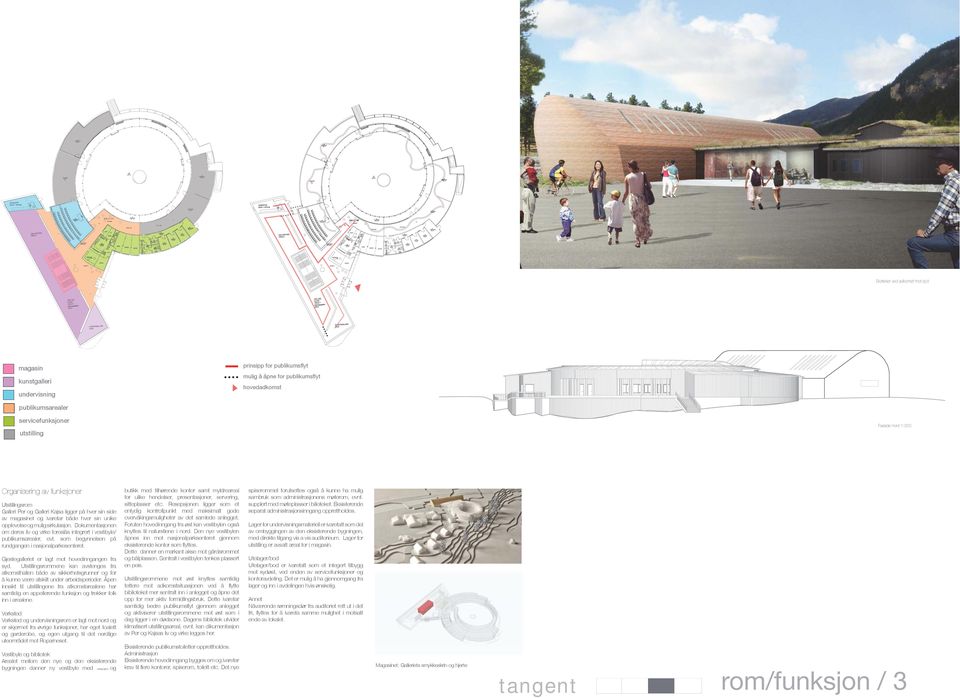 Dokumentasjonen om deres liv og virke foreslås integrert i vestibyle/ publikumsarealer, evt. som begynnelsen på rundgangen i nasjonalparkesenteret. Gjestegalleriet er lagt mot hovedinngangen fra syd.