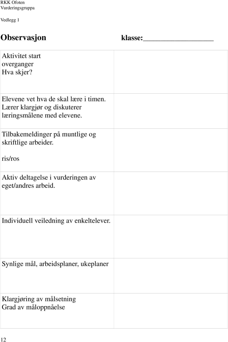 Tilbakemeldinger på muntlige og skriftlige arbeider.