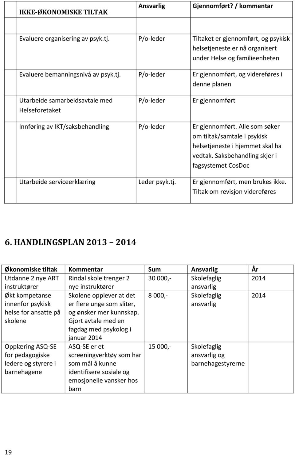 neste er nå organisert under Helse og familieenheten Evaluere bemanningsnivå av psyk.tj.