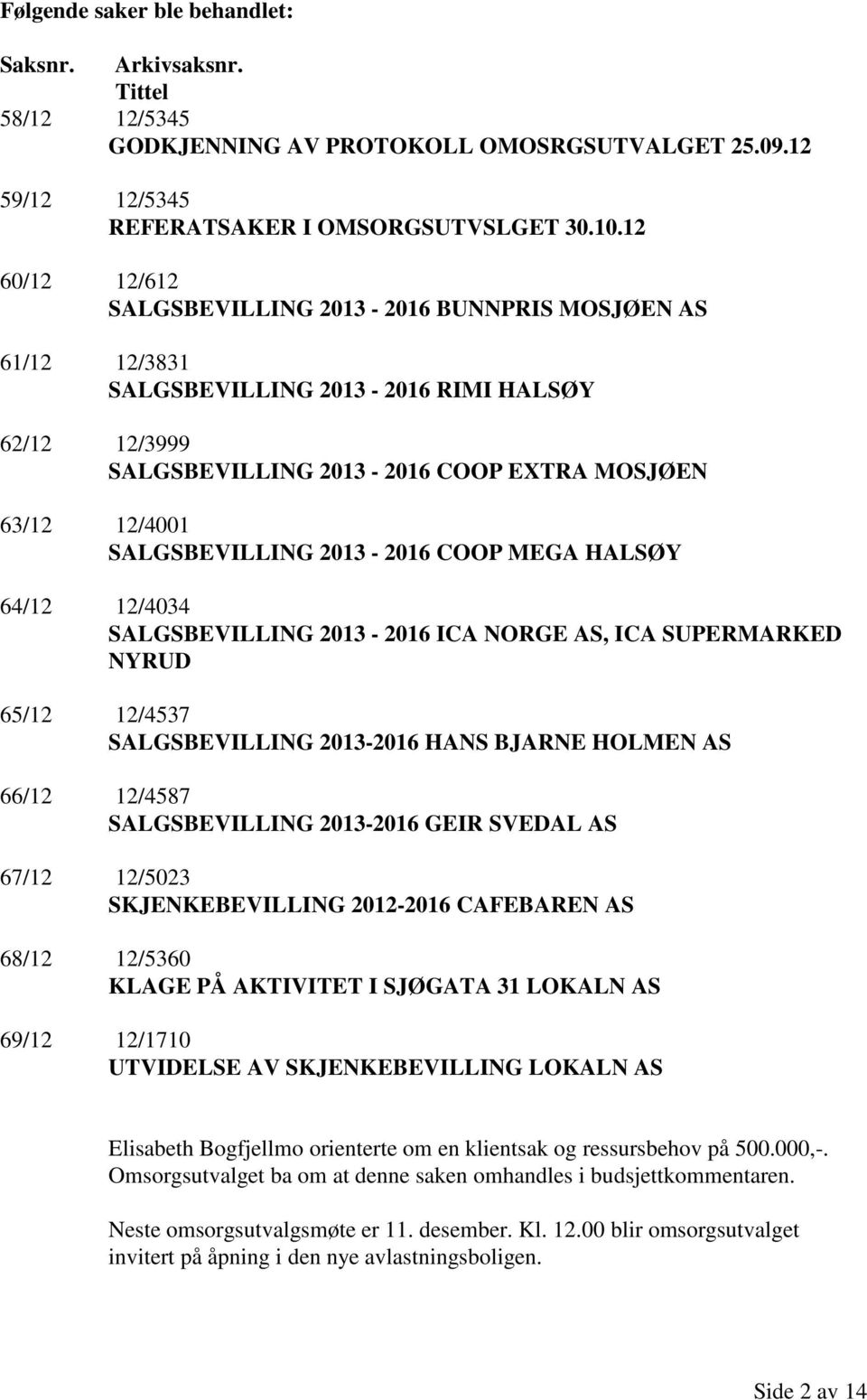 2013-2016 COOP MEGA HALSØY 64/12 12/4034 SALGSBEVILLING 2013-2016 ICA NORGE AS, ICA SUPERMARKED NYRUD 65/12 12/4537 SALGSBEVILLING 2013-2016 HANS BJARNE HOLMEN AS 66/12 12/4587 SALGSBEVILLING