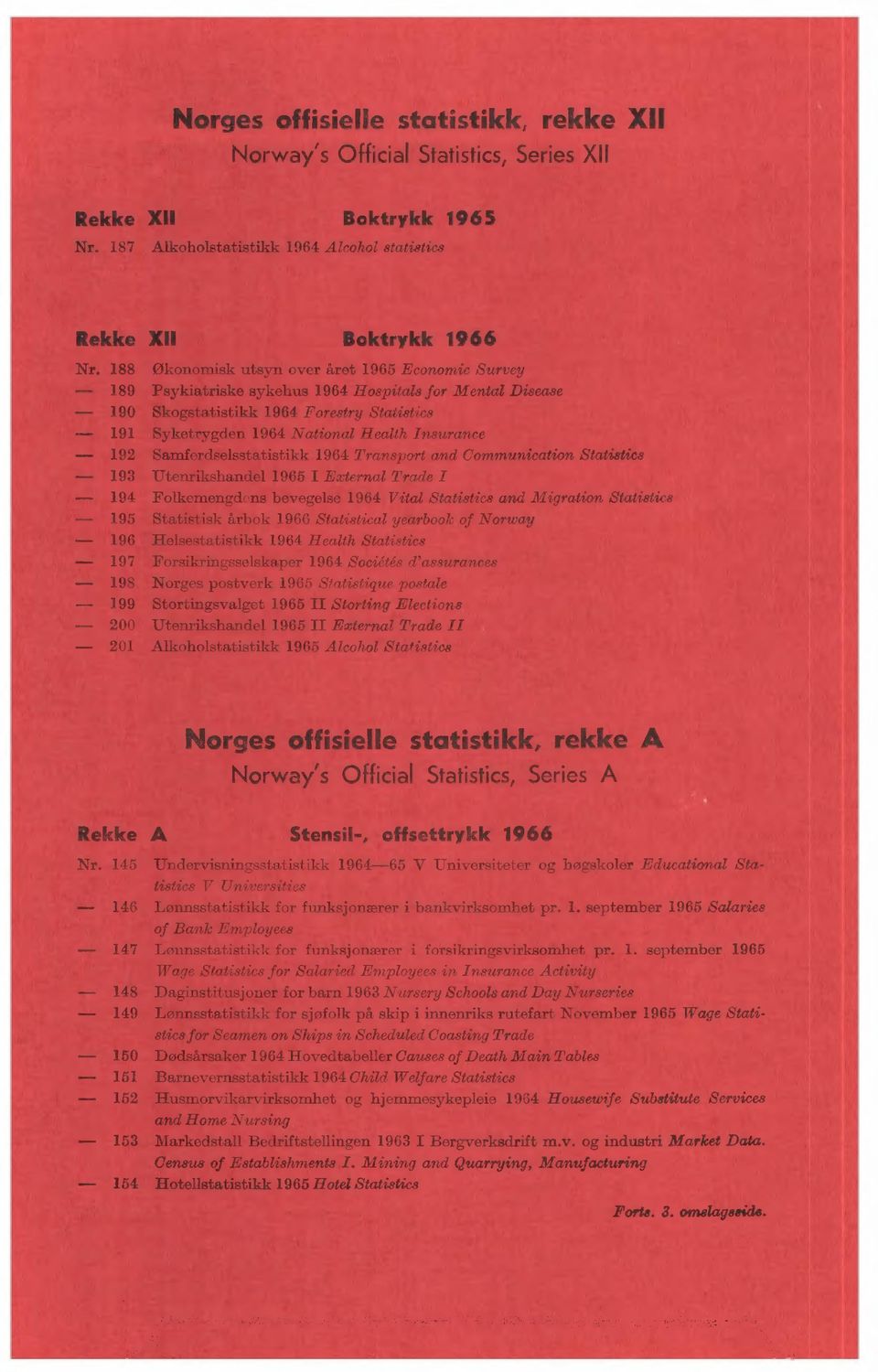 Insurance - 192 Samfordselsstatistikk 1964 Transport and Communication Statistics 193 Utenrikshandel 1965 I External Trade I - 194 Folkemengdens bevegelse 1964 Vital Statistics and Migration