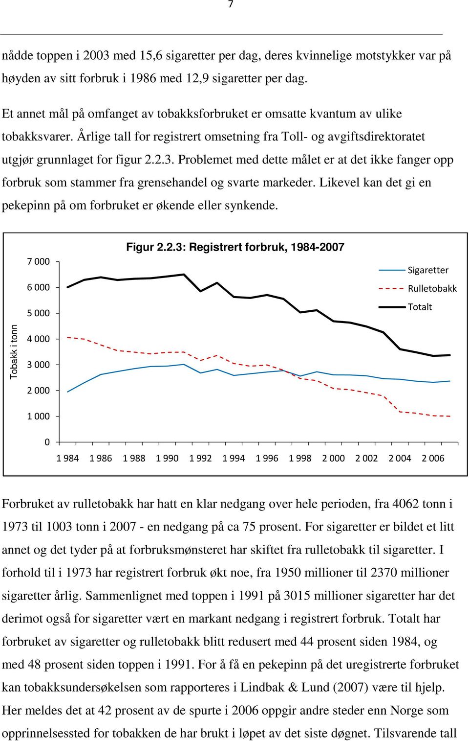 Problemet med dette målet er at det ikke fanger opp forbruk som stammer fra grensehandel og svarte markeder. Likevel kan det gi en pekepinn på om forbruket er økende eller synkende.