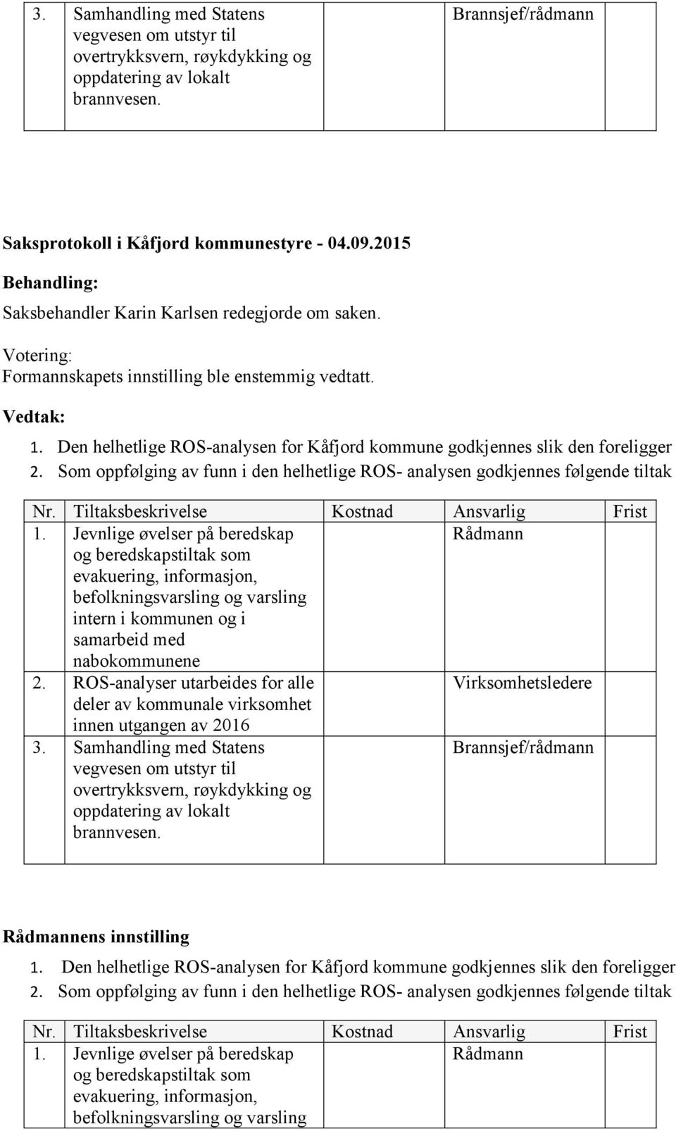 Som oppfølging av funn i den helhetlige ROS- analysen godkjennes følgende tiltak Nr. Tiltaksbeskrivelse Kostnad Ansvarlig Frist 1.