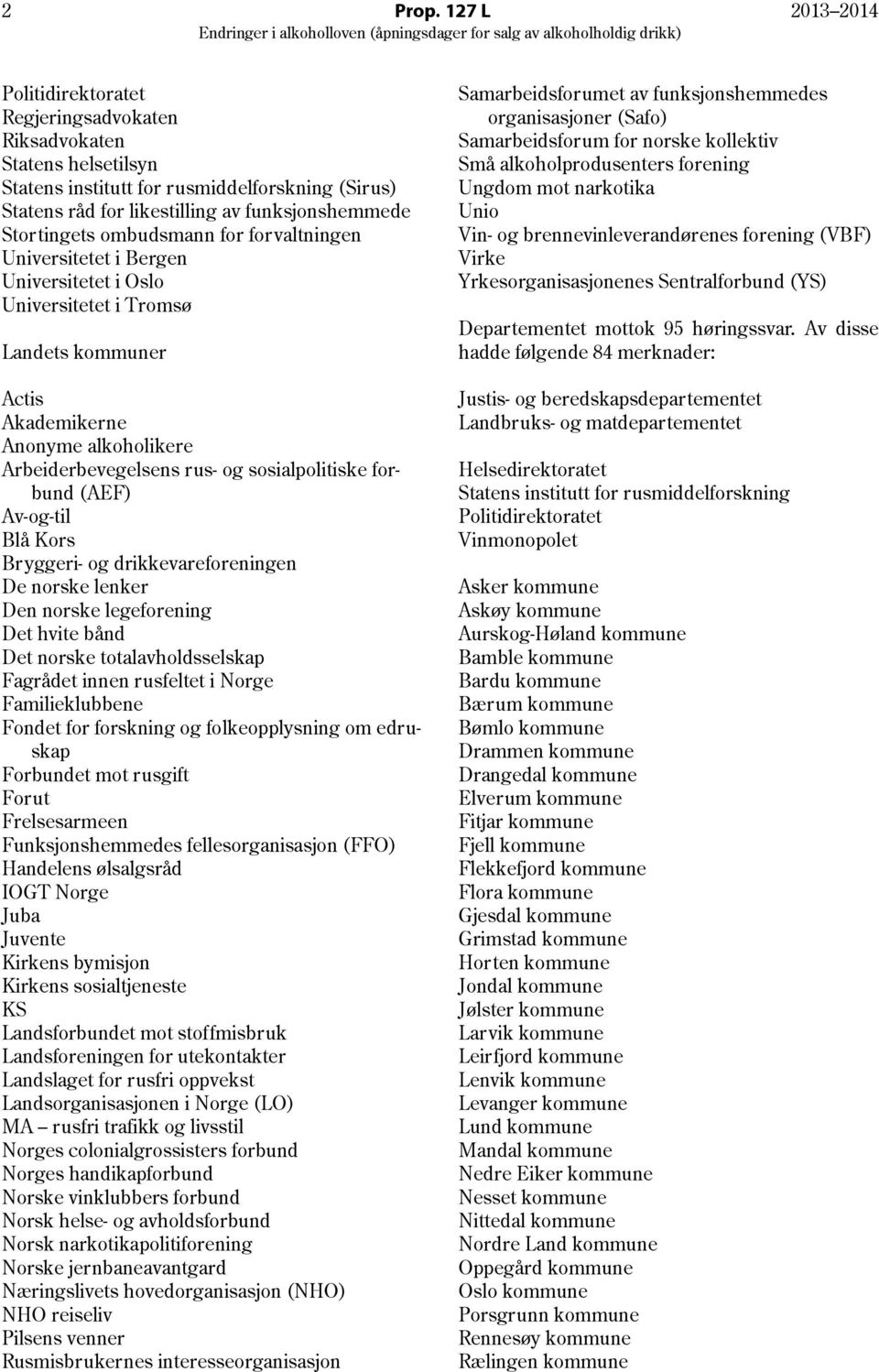 ombudsmann for forvaltningen Universitetet i Bergen Universitetet i Oslo Universitetet i Tromsø Landets kommuner Actis Akademikerne Anonyme alkoholikere Arbeiderbevegelsens rus- og sosialpolitiske