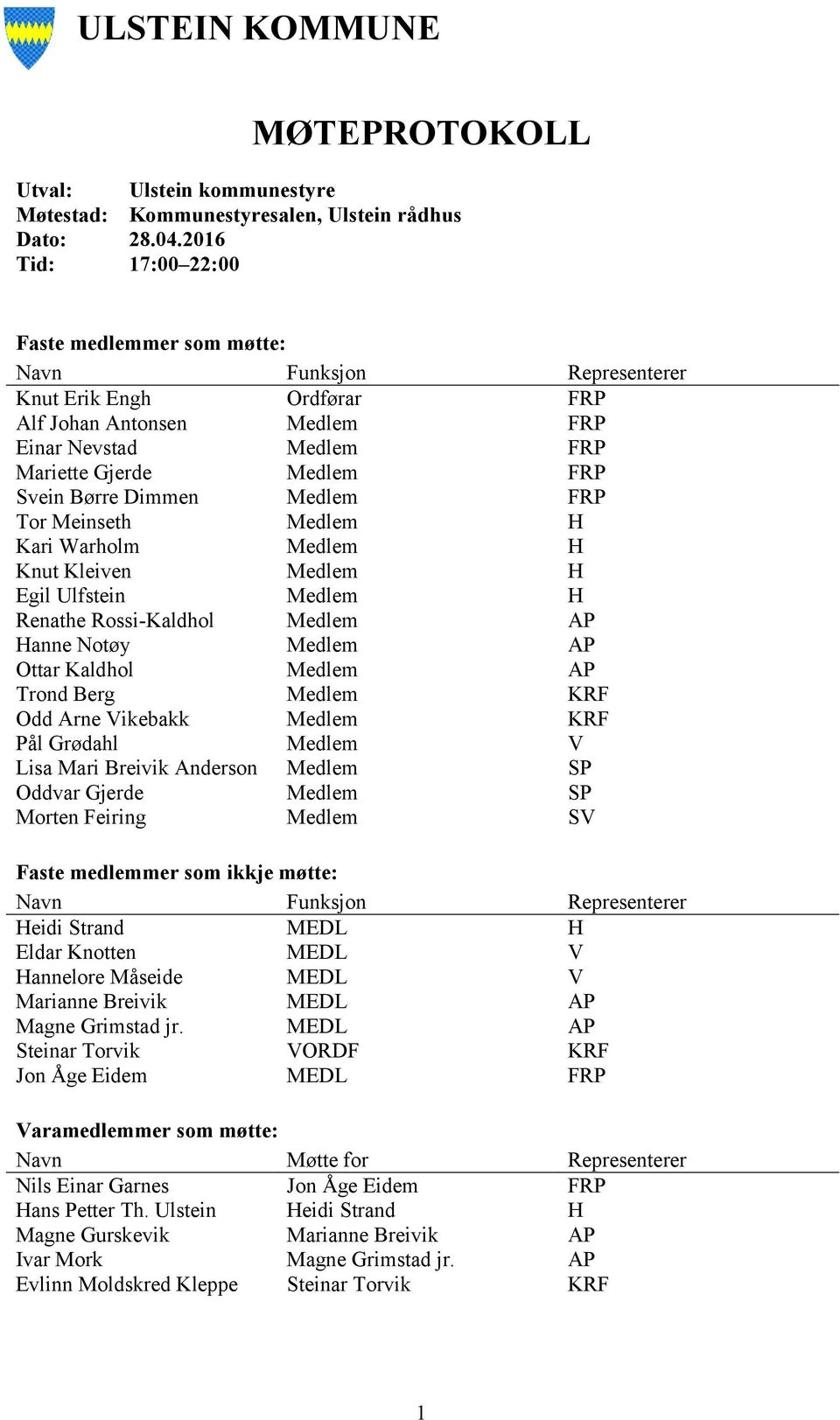 Dimmen Medlem FRP Tor Meinseth Medlem H Kari Warholm Medlem H Knut Kleiven Medlem H Egil Ulfstein Medlem H Renathe Rossi-Kaldhol Medlem AP Hanne Notøy Medlem AP Ottar Kaldhol Medlem AP Trond Berg