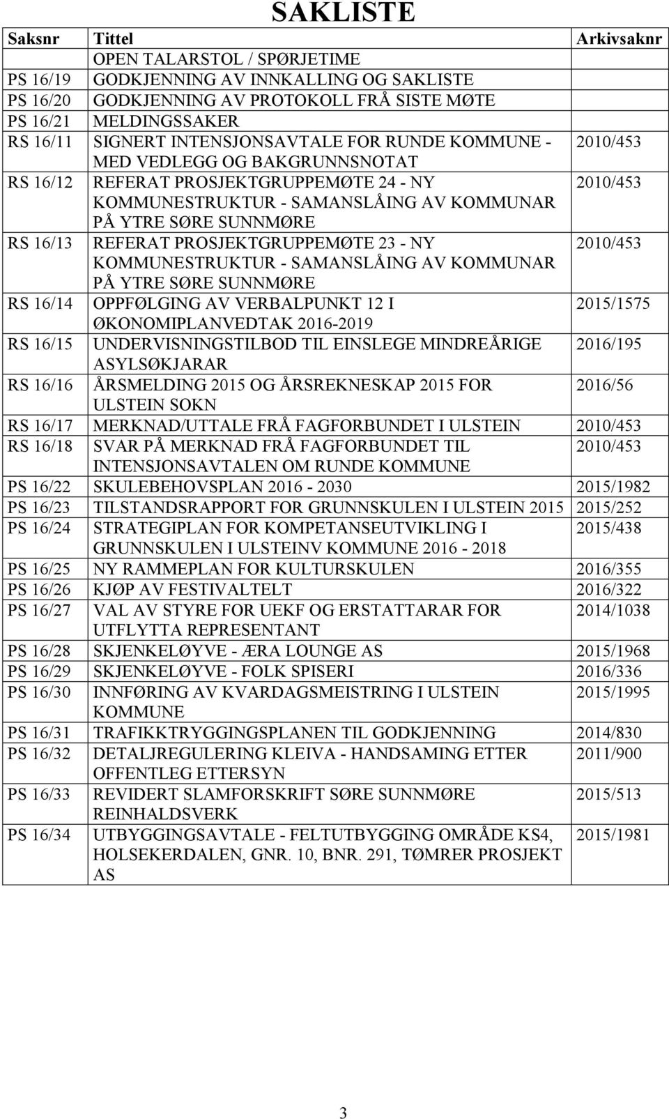 16/13 REFERAT PROSJEKTGRUPPEMØTE 23 - NY 2010/453 KOMMUNESTRUKTUR - SAMANSLÅING AV KOMMUNAR PÅ YTRE SØRE SUNNMØRE RS 16/14 OPPFØLGING AV VERBALPUNKT 12 I 2015/1575 ØKONOMIPLANVEDTAK 2016-2019 RS