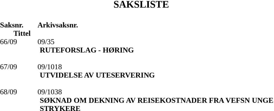 SAKSLISTE 67/09 09/1018 UTVIDELSE AV