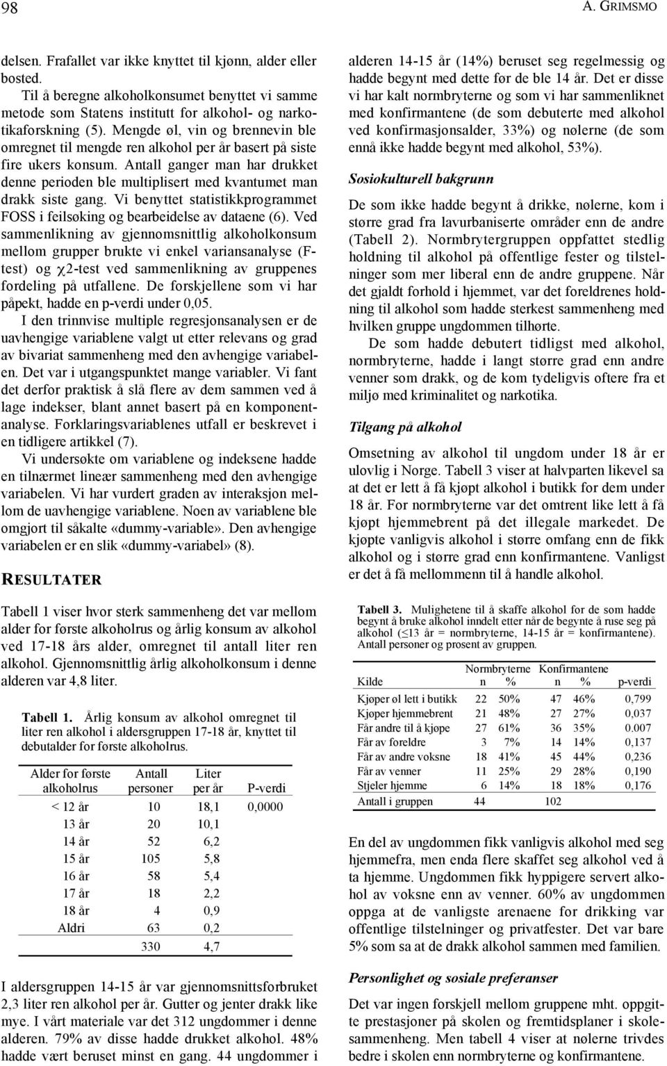 Antall ganger man har drukket denne perioden ble multiplisert med kvantumet man drakk siste gang. Vi benyttet statistikkprogrammet FOSS i feilsøking og bearbeidelse av dataene (6).