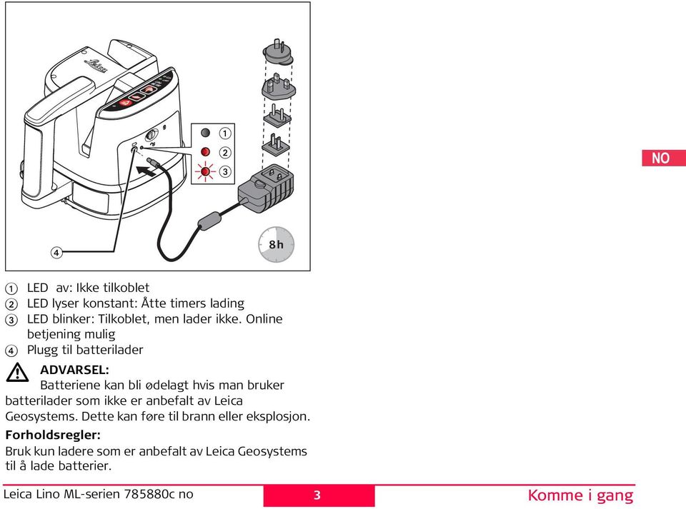 batterilader som ikke er anbefalt av Leica Geosystems. Dette kan føre til brann eller eksplosjon.