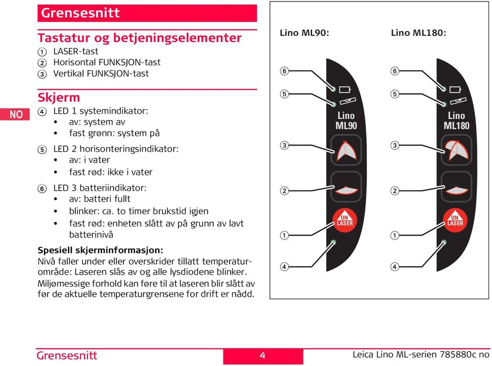 to timer brukstid igjen fast rød: enheten slått av på grunn av lavt batterinivå Spesiell skjerminformasjon: Nivå faller under eller overskrider tillatt temperaturområde: Laseren