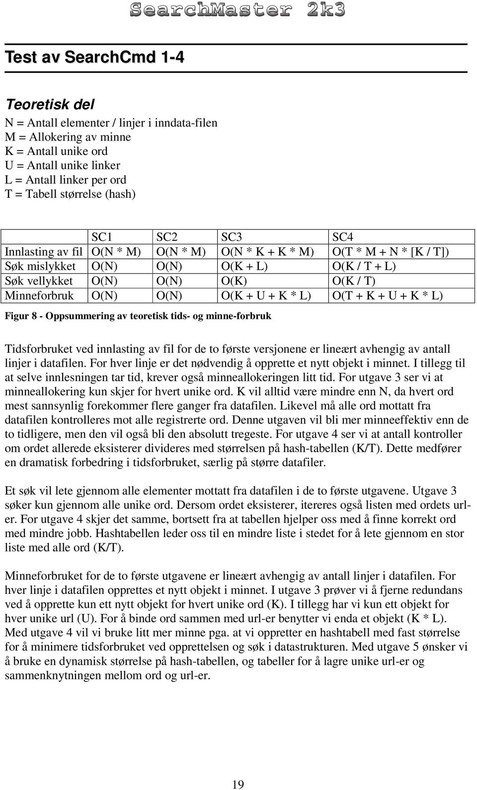 O(N) O(N) O(K + U + K * L) O(T + K + U + K * L) Figur 8 - Oppsummering av teoretisk tids- og minne-forbruk Tidsforbruket ved innlasting av fil for de to første versjonene er lineært avhengig av