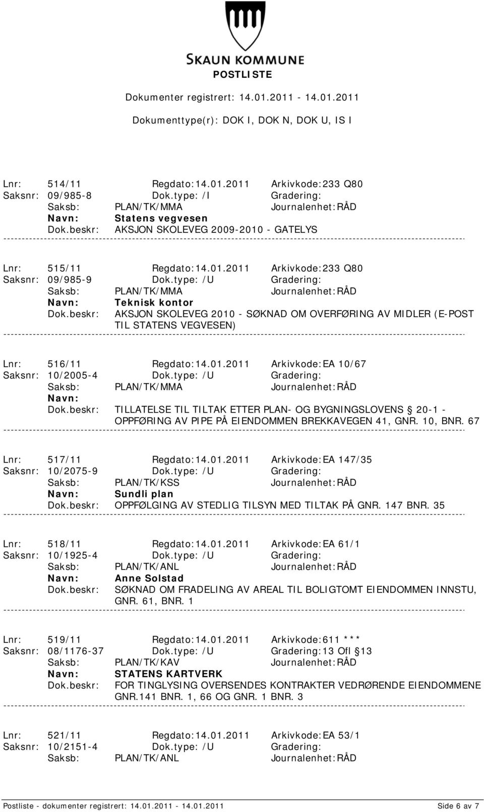 type: /U Gradering: TILLATELSE TIL TILTAK ETTER PLAN- OG BYGNINGSLOVENS 20-1 - OPPFØRING AV PIPE PÅ EIENDOMMEN BREKKAVEGEN 41, GNR. 10, BNR. 67 Lnr: 517/11 Regdato:14.01.