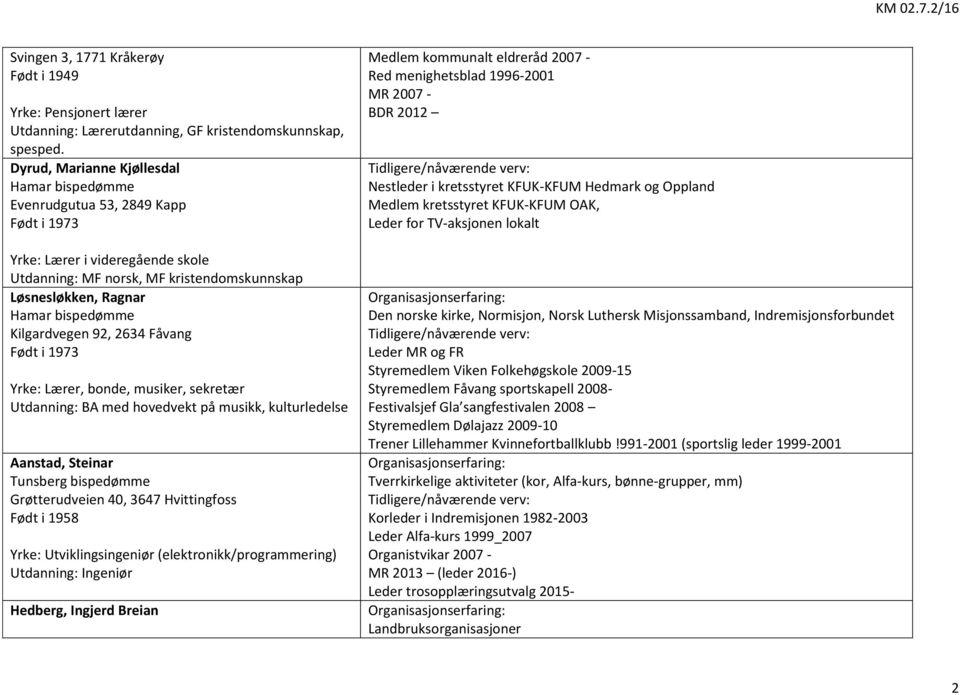 Kilgardvegen 92, 2634 Fåvang Født i 1973 Yrke: Lærer, bonde, musiker, sekretær Utdanning: BA med hovedvekt på musikk, kulturledelse Aanstad, Steinar Tunsberg bispedømme Grøtterudveien 40, 3647